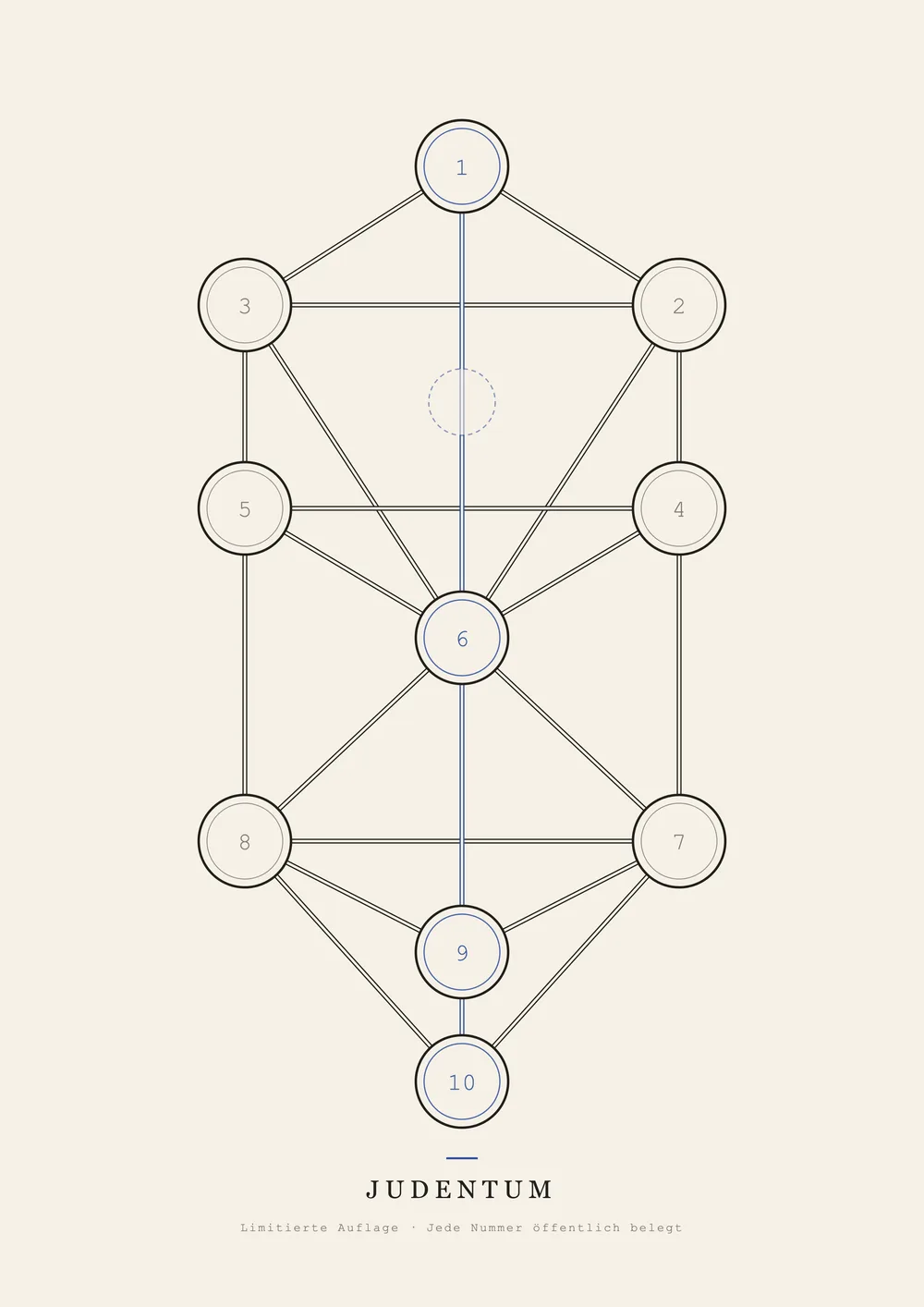 A2 poster: the Kabbalistic Tree of Life of ten sefirot and their paths, line art — edition of 50