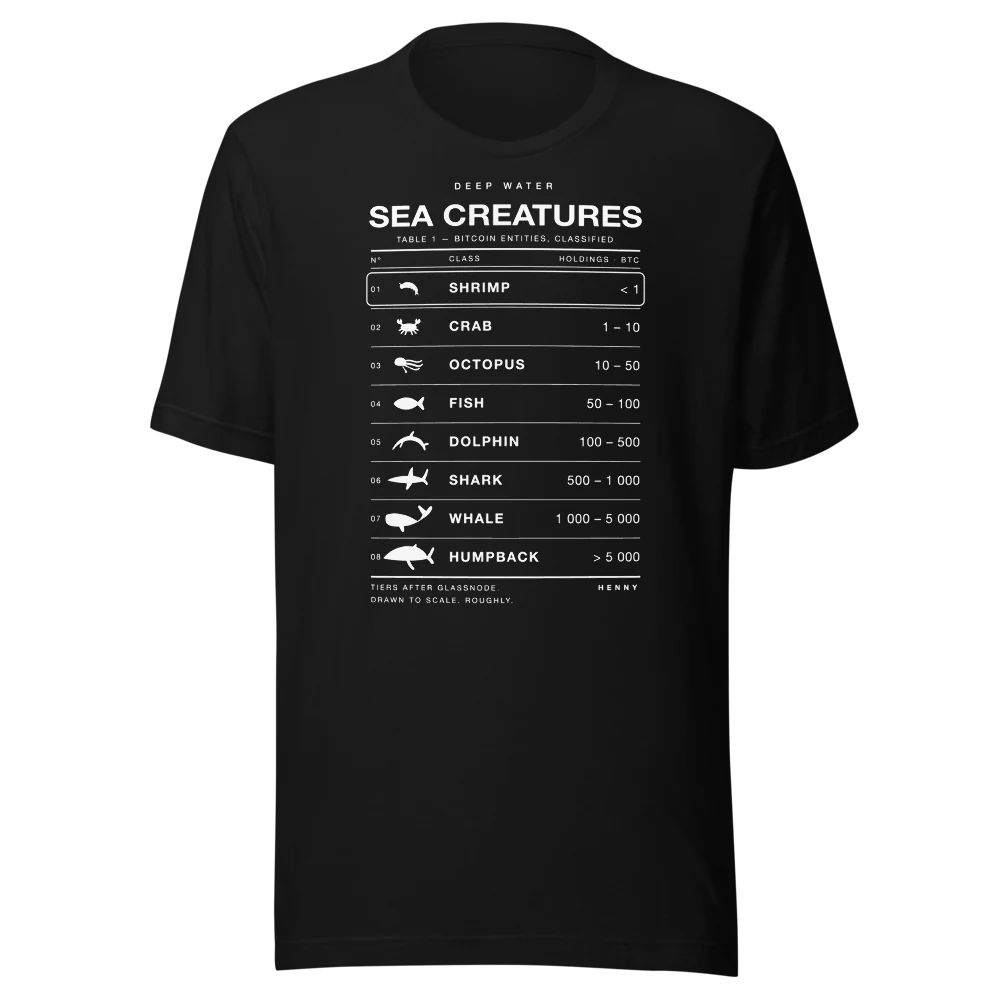 Black T-shirt with the Bitcoin holder classification from shrimp to humpback — Deep Water, edition of 150