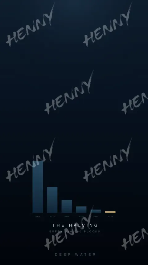 Halving
